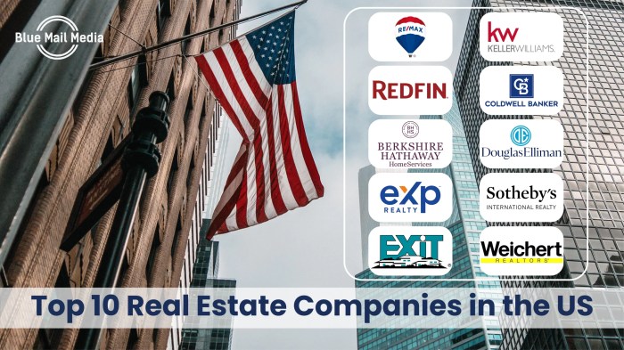 The Top 10 Real Estate Companies in the U.S.